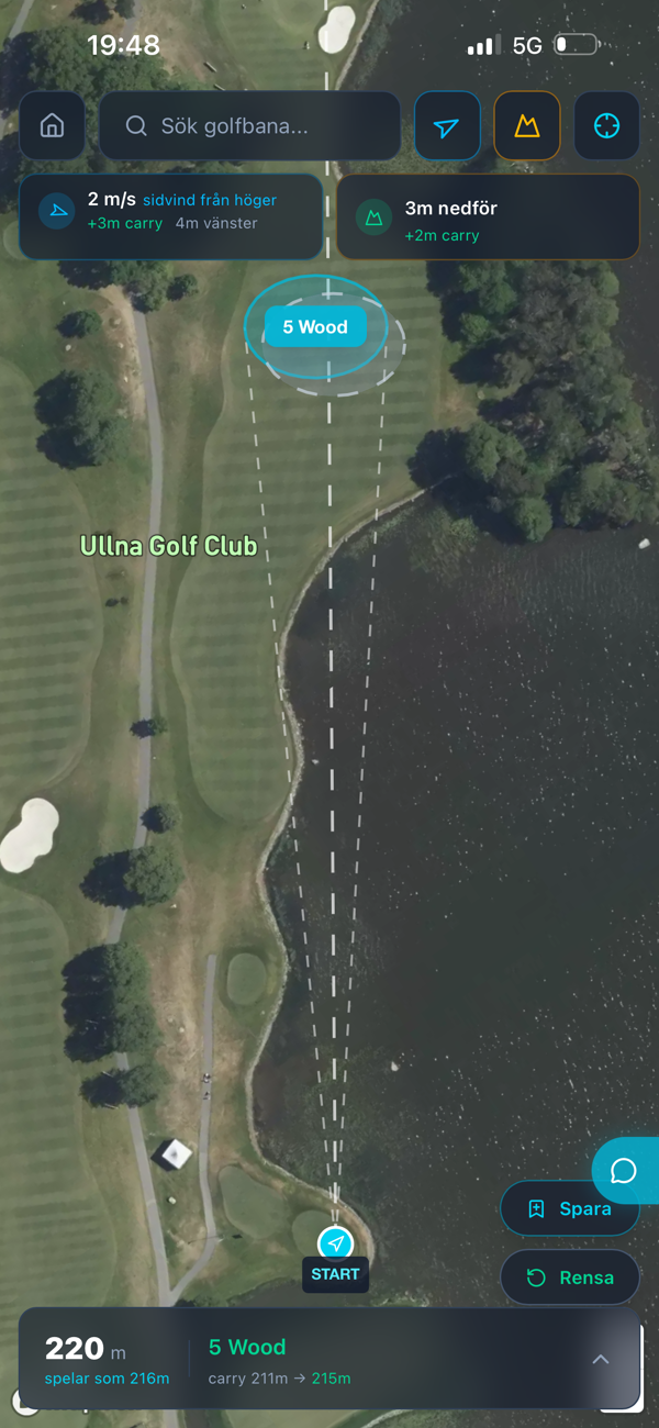 IMPA Golf - Spelstrategi